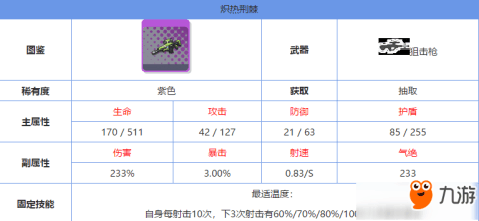 紫甘蓝土豆泥色拉的做法_mk体育Sports(图2) mk体育app