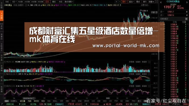 成都财富汇集五星级酒店数量倍增-mk体育在线(图3) mk体育Sports